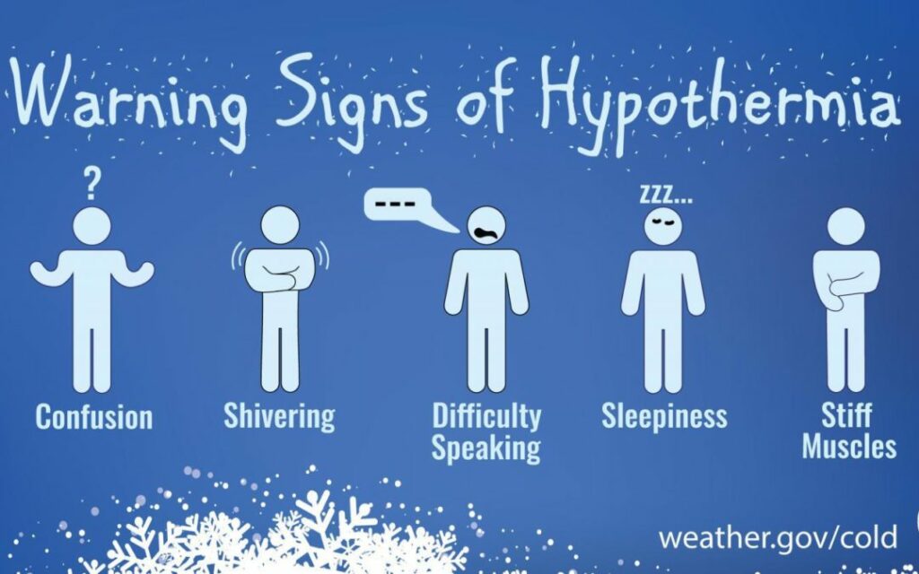 hypothermia