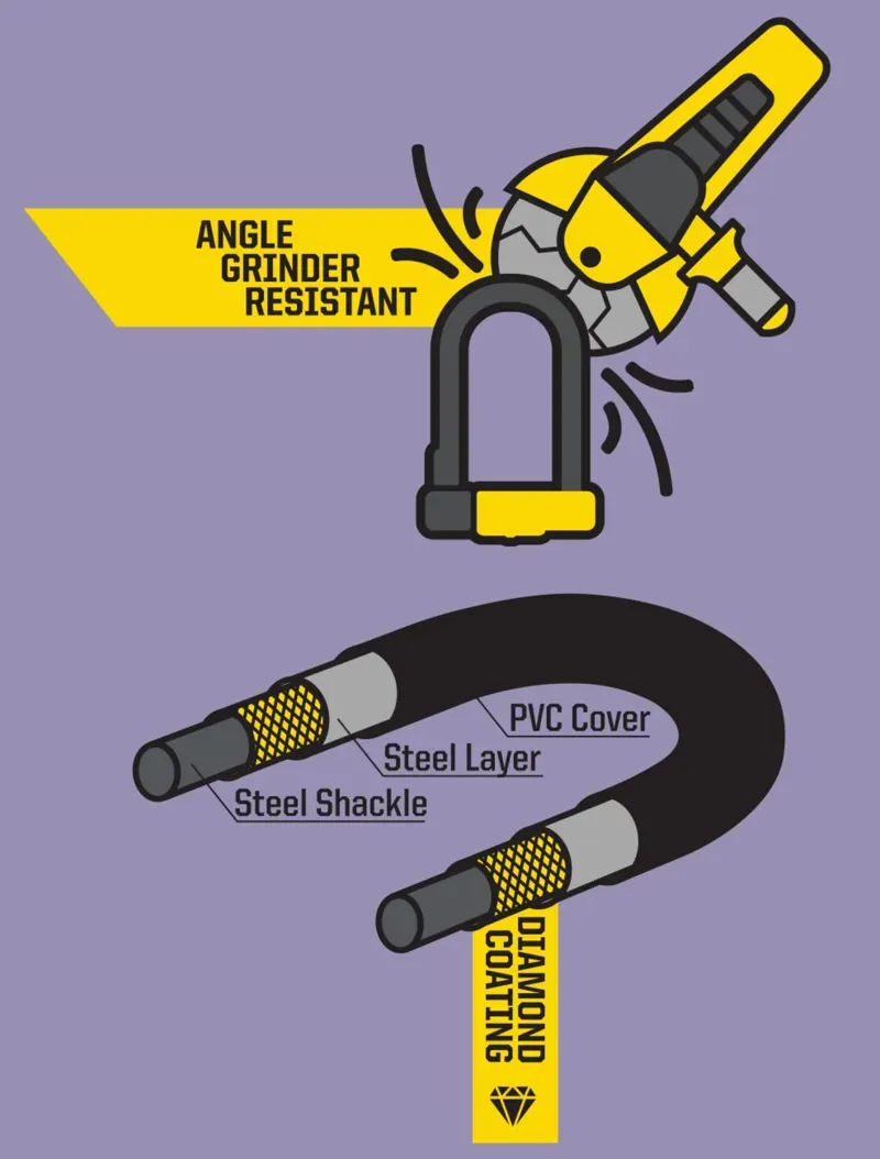 Kryptonite New York Diamond STD Black/ Yellow standard-4