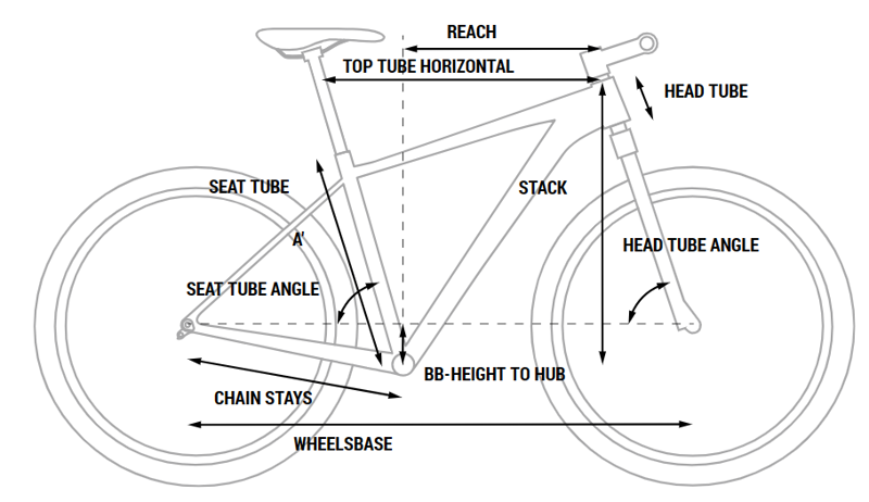 Cube Aim SL Hardtail Mountain Bike in Grey-3