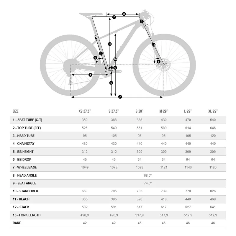 Orbea: ONNA 29 50 29 Inch Mountain Bike - Black-1