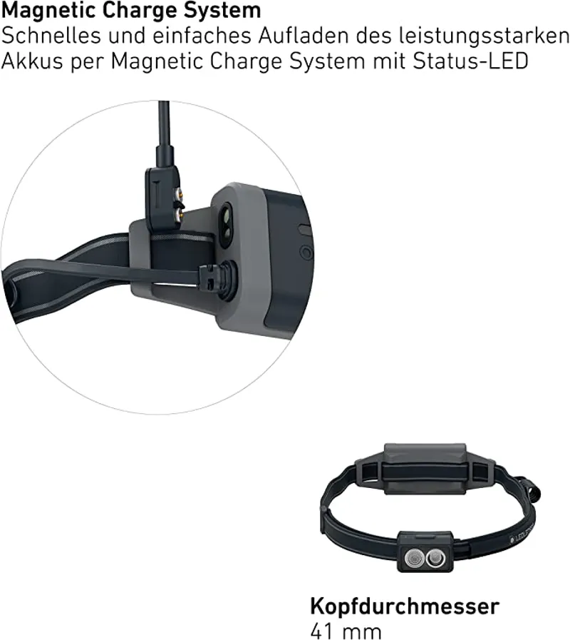 LED Lenser NEO5 Headlamp Lime/White-1