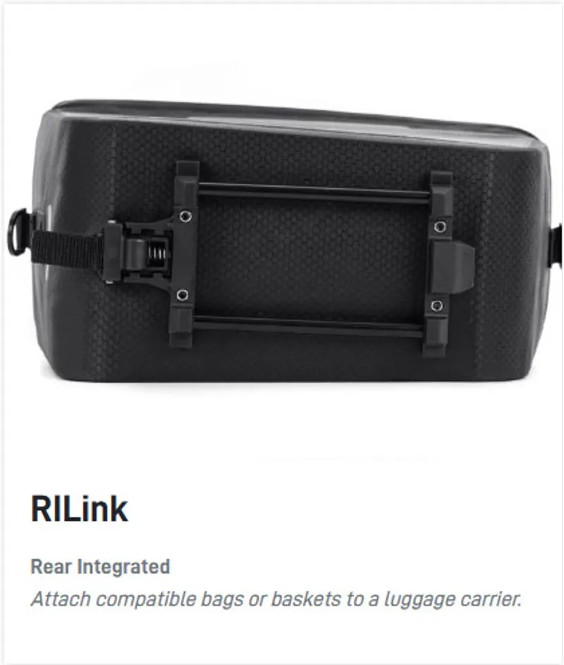 Acid Panniers Trunk 8 Rilink Black-8