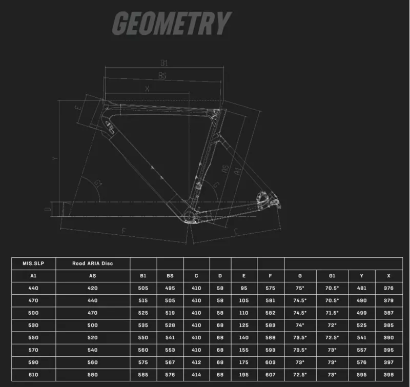 ARIA Aero 105 Di2 12sp CK16 / Black Full Glossy-1