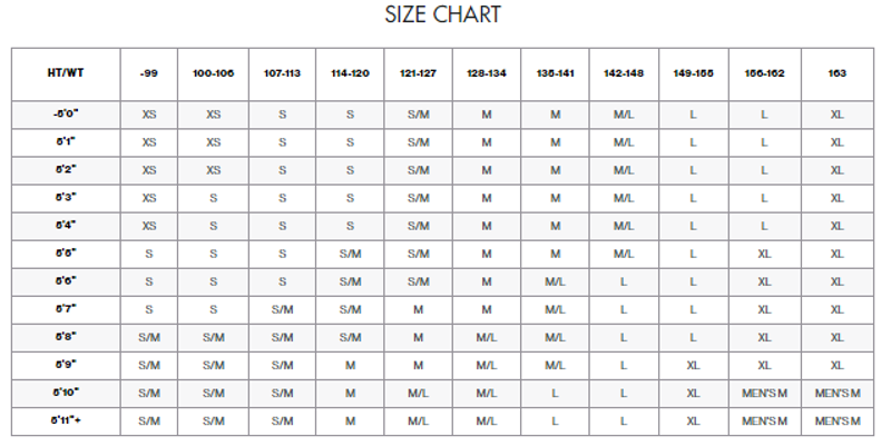 TYR Hurricane Women's Wetsuit Cat 2 Small - Ex-Display-2