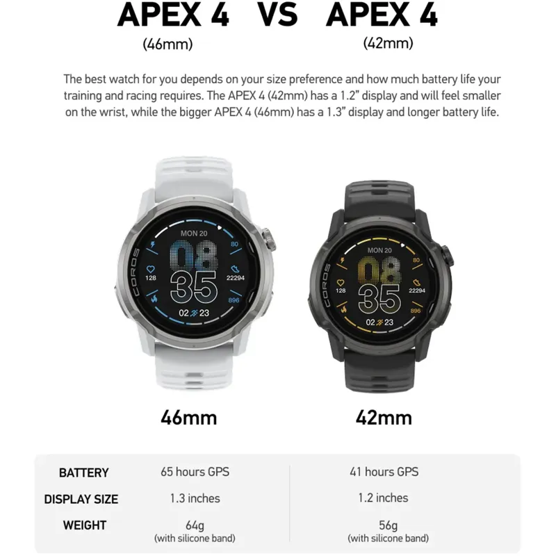 Coros Apex 4 GPS Watch 46mm Black-7