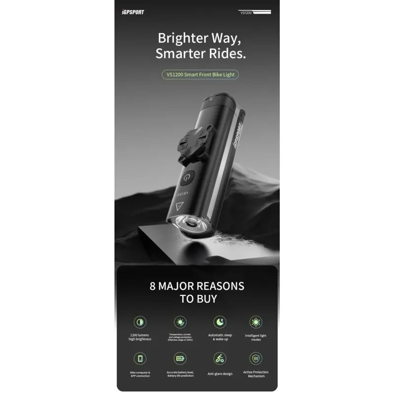 Igpsport VS1200 Front Light-1
