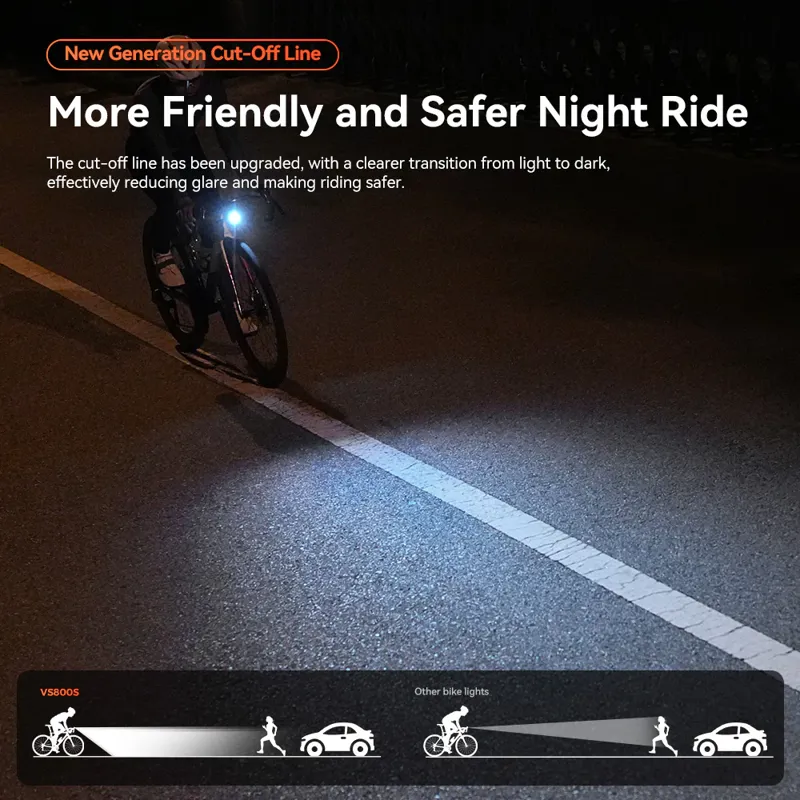 Igpsport VS800S Front Light-4