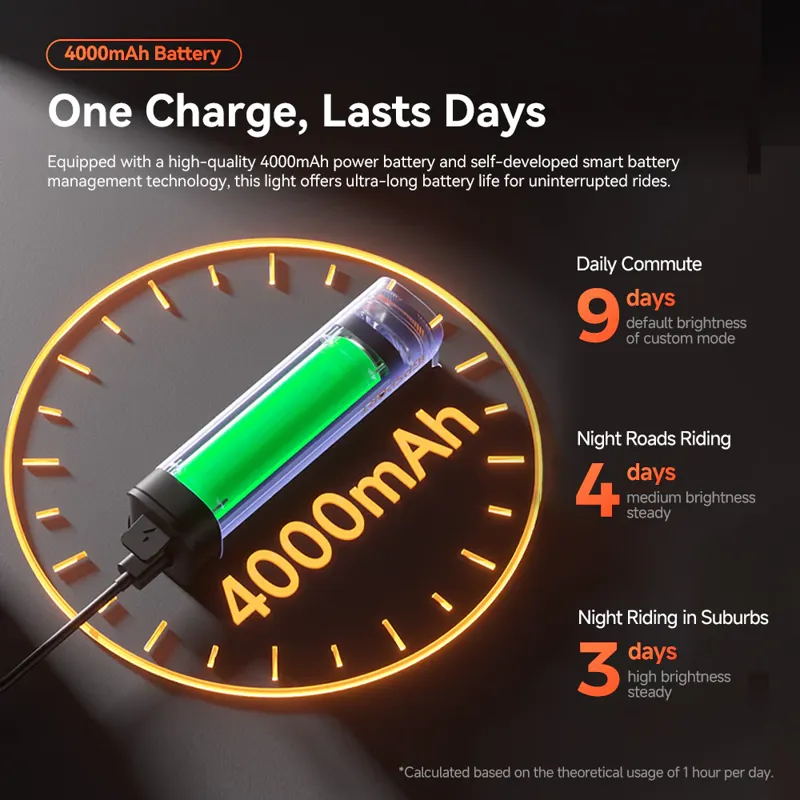 Igpsport VS800S Front Light-2