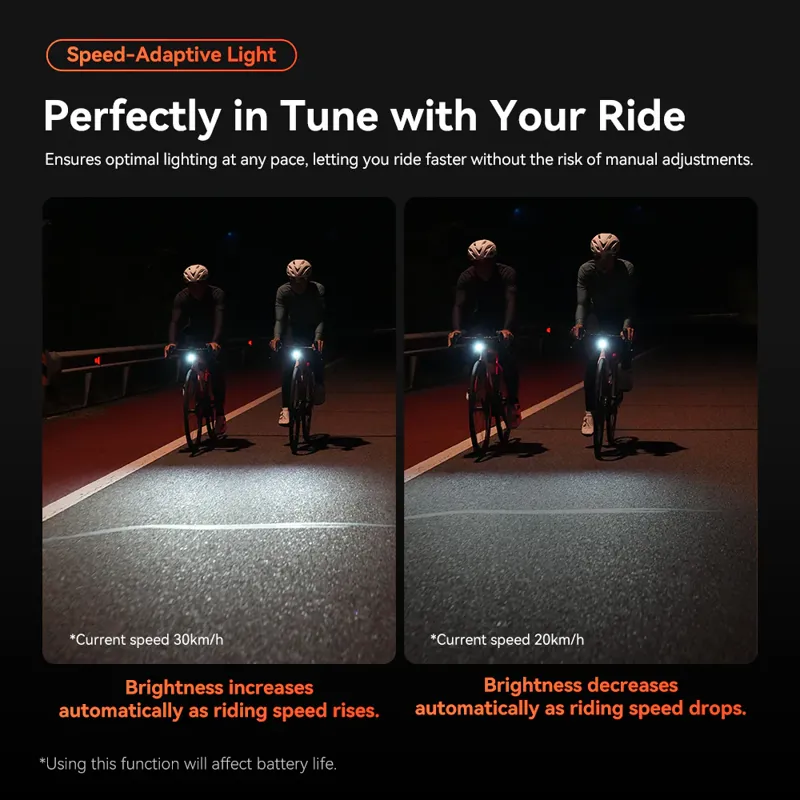 Igpsport VS800S Front Light-1