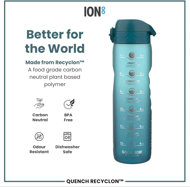 Ion8 Quench Water Bottle 1000ml Teal/Blue-4