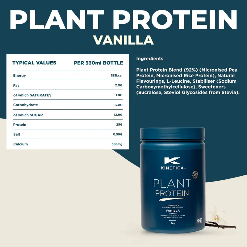 Kinetica Plant Protein 1kg Vanilla-6