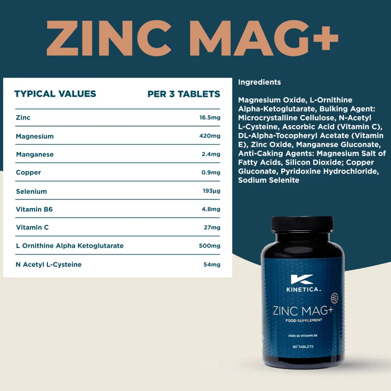 Kinetica Zinc Mag+ 90 Capsules-5