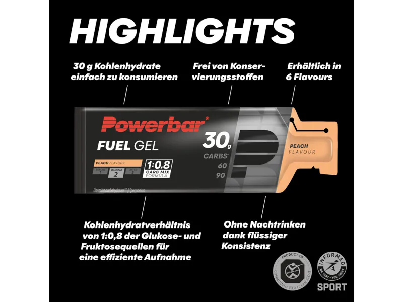 Powerbar Black Line Hydro Fuel Gel 30 Peach 50ml-2