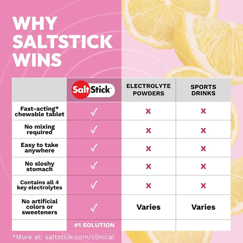 Saltstick Fastchews 60 Pink Lemonade-7