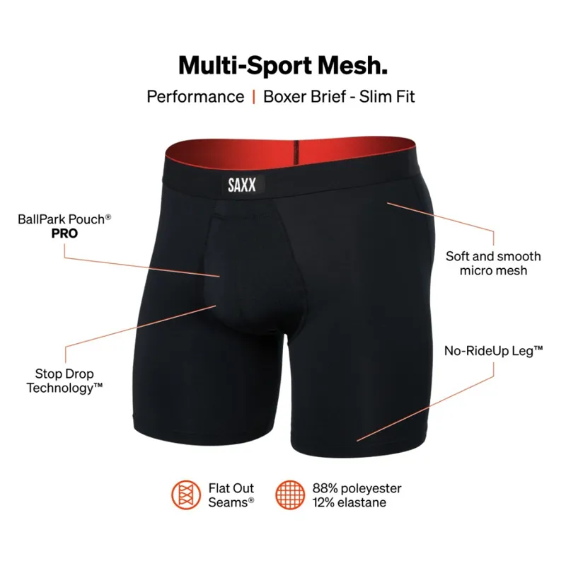 Saxx Multi-Sport Mesh Boxer Brief Fly Black-2