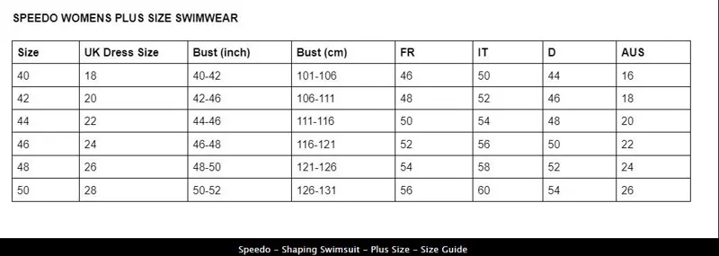 Speedo Womens Shaping AquaNite Swimsuit Plus Size in Black-4