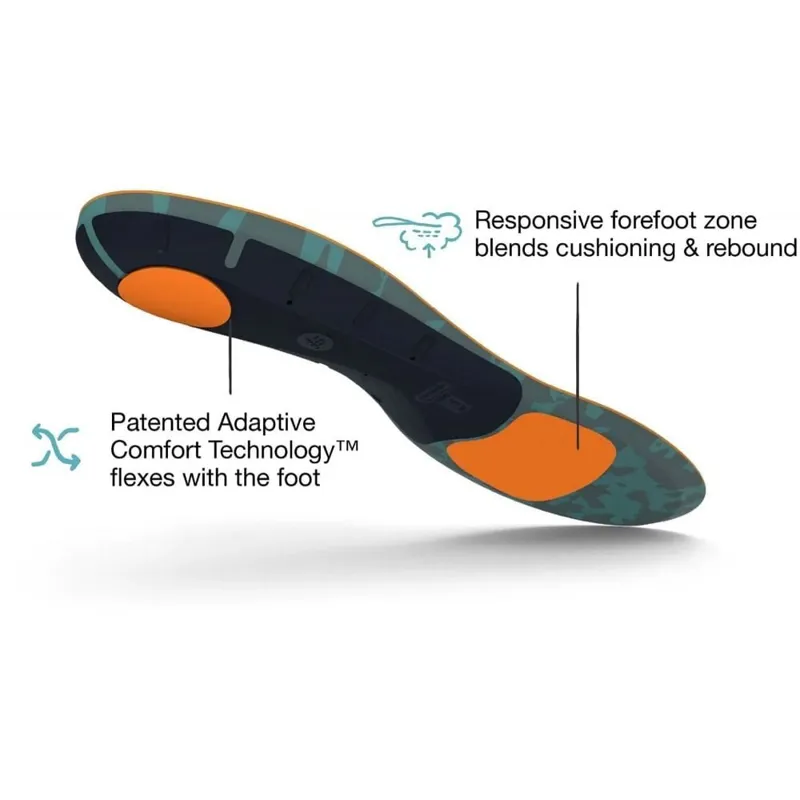 Superfeet Active Cushion High Arch Insoles