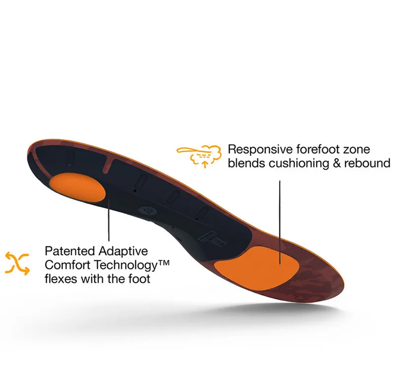 Superfeet Active Cushion Low Arch Insoles-3