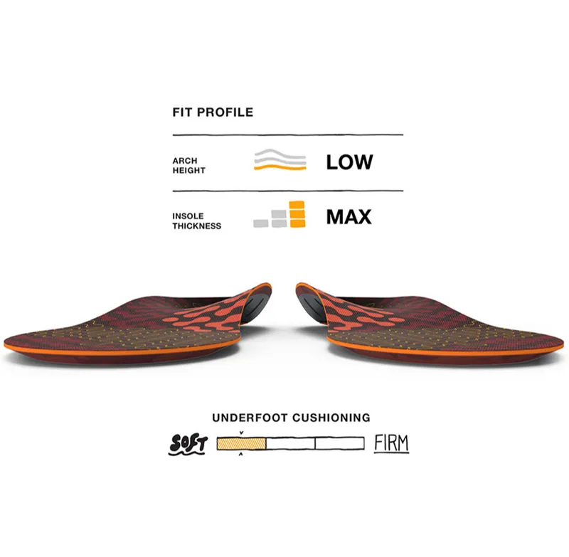 Superfeet Active Cushion Low Arch Insoles-1
