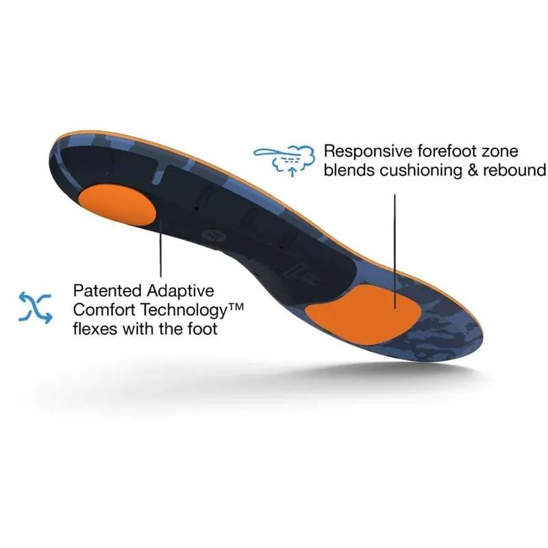 Superfeet Active Cushion Medium Arch Insoles-3
