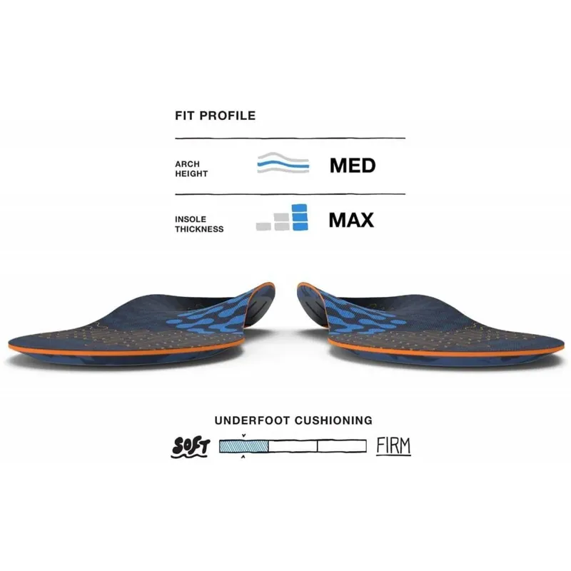 Superfeet Active Cushion Medium Arch Insoles-1