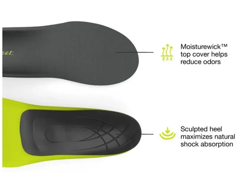 Superfeet Active Support Low Arch Insoles-2
