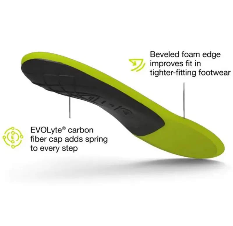 Superfeet Active Support Low Arch Insoles-1