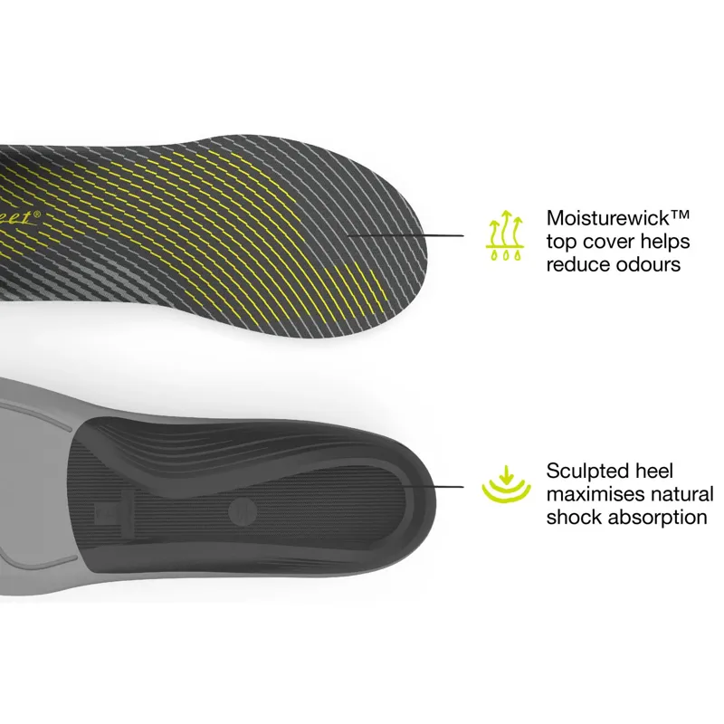 Superfeet Active Support Low Arch V2 Insoles-8