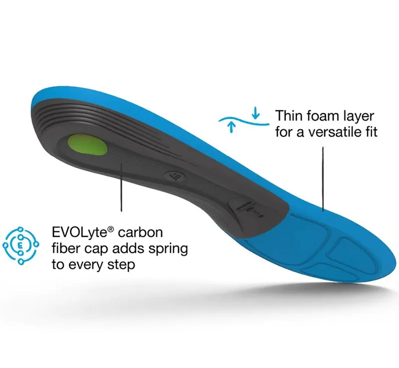 Superfeet Active Support Medium Arch Insoles-2