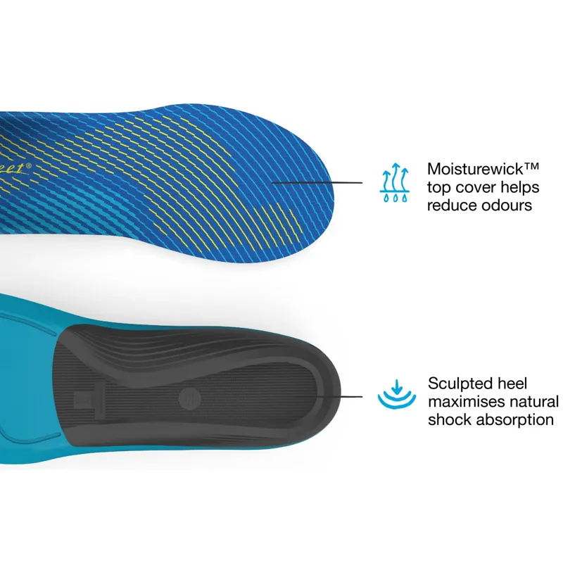 Superfeet Active Support Medium Arch V2 Insoles-8