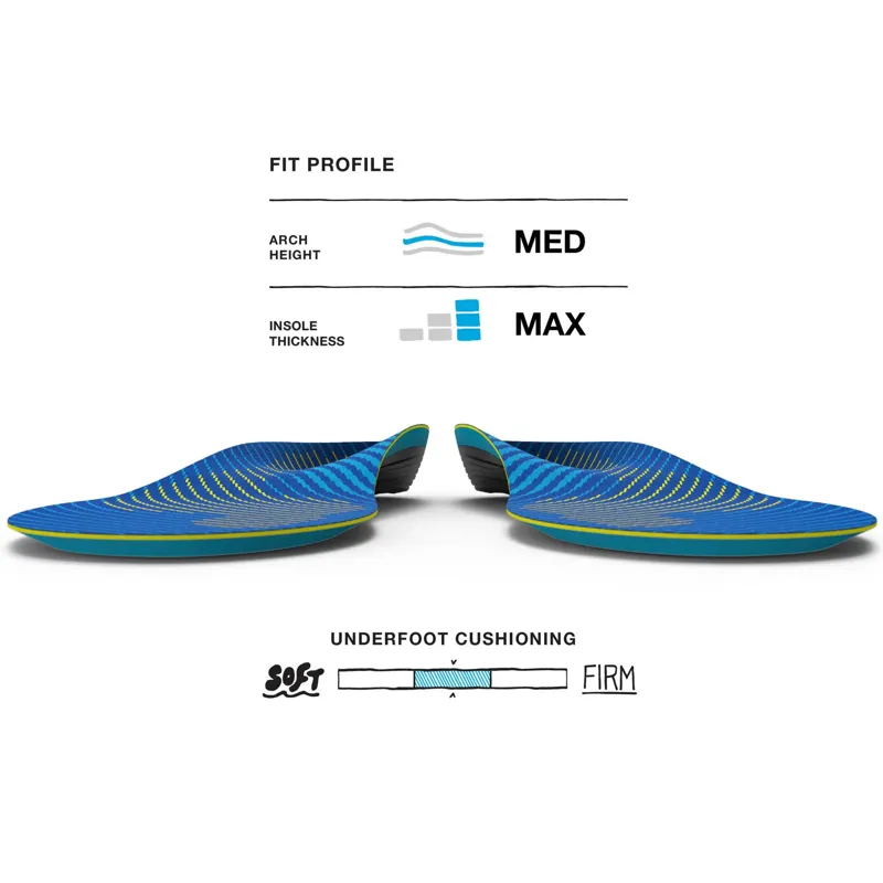 Superfeet Active Support Medium Arch V2 Insoles-7