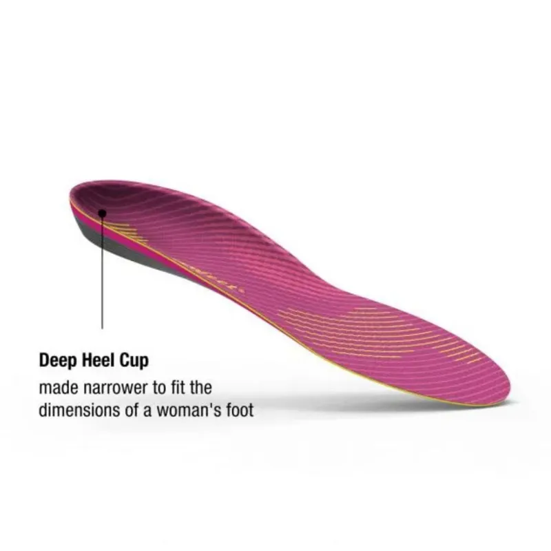 Superfeet Active Women's Support Med/High Arch Insoles-3