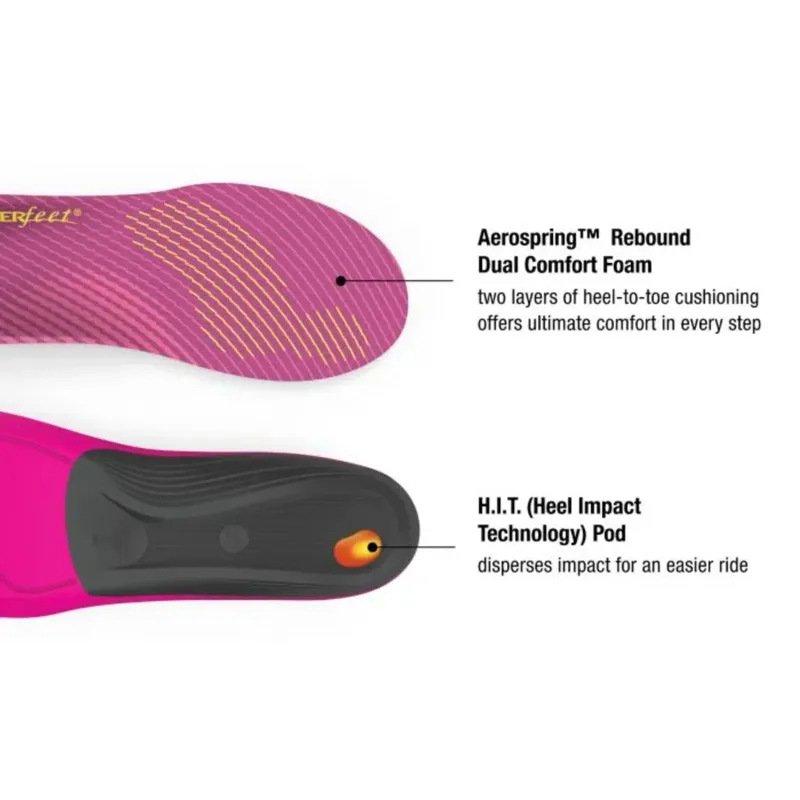 Superfeet Active Women's Support Med/High Arch Insoles-1