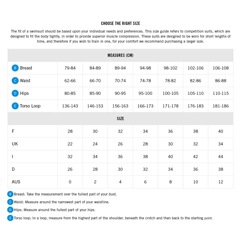 Arena W's Powerskin ST Next Clean Sea Salt-4