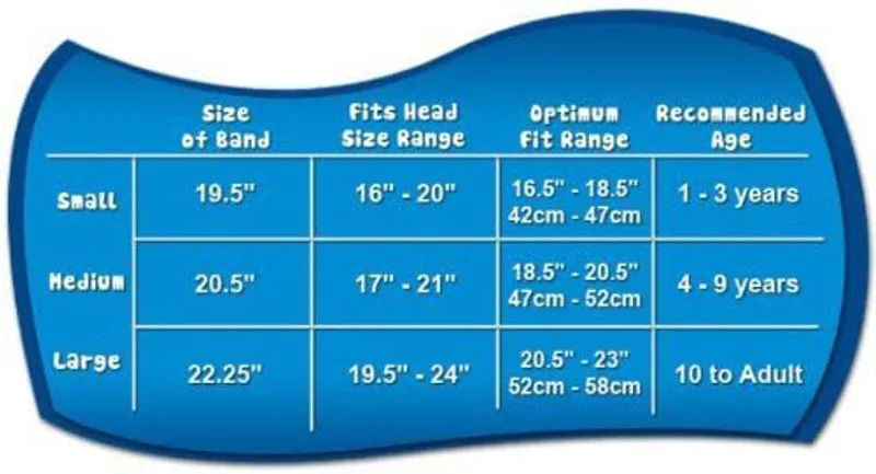 Ear Band-It: Ultra Swimming Headband - Blue-4