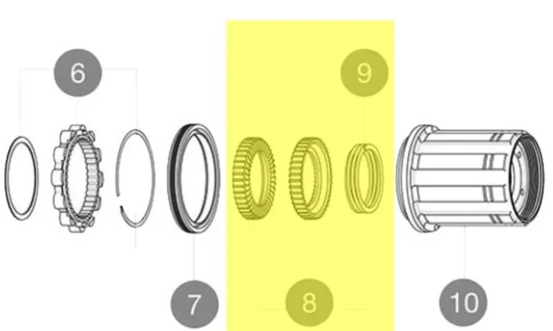 Mavic ID360 Ratchets and Spring - V2251700 / V2251701