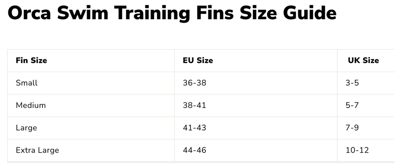 Orca Long Blade Swim Training Fins Black/Blue-1