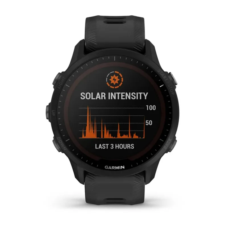 Garmin Forerunner 955 Solar Black-1