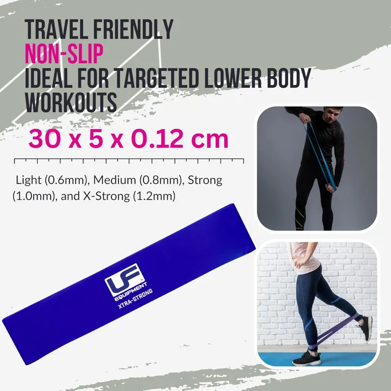 Urban Fitness Equipment UFE: Resistance Band Loop 12 Inch - Blue-1