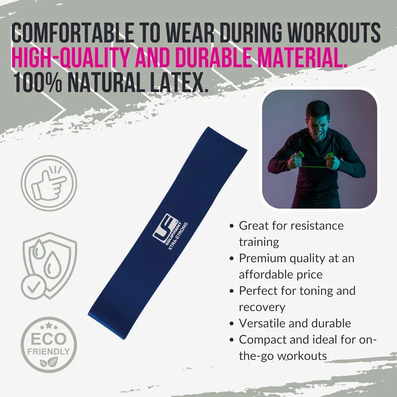 Urban Fitness Equipment UFE: Resistance Band Loop 12 Inch - Blue-2