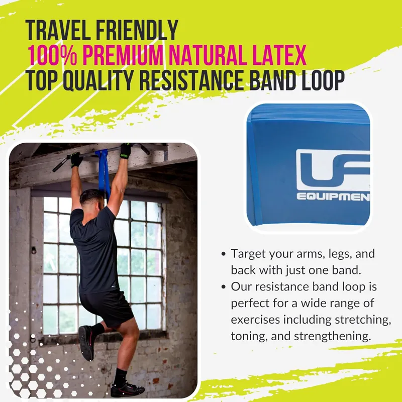 Urban Fitness Equipment: Resistance Band Loop - Extra Strong-1