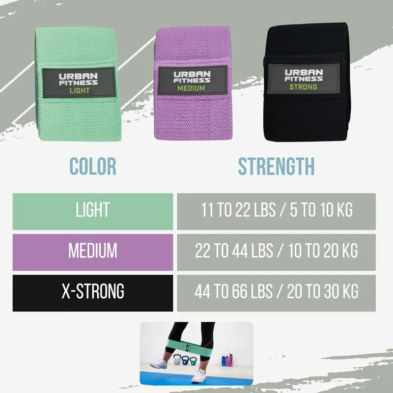 Urban Fitness Equipment UFE: Fabric Resistance Band Loop - 15 Inch-4
