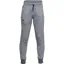 Under Armour Boys' Armour Fleece Joggers Grey